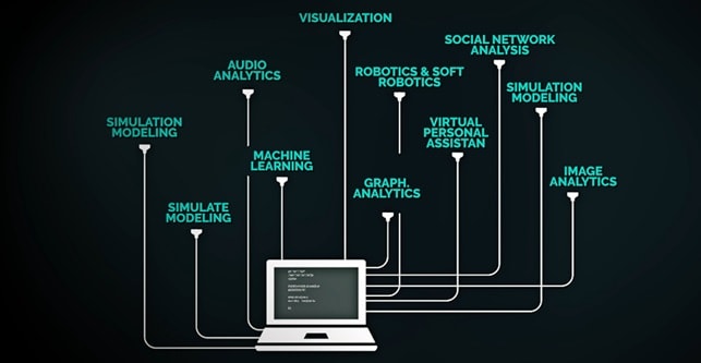 Moduli Embedded AI dedicati a Imaging e Machine Vision