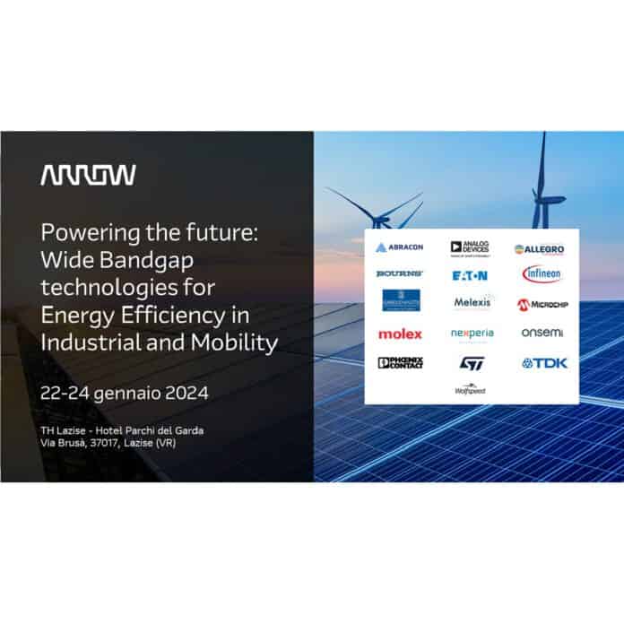 Evento: Powering the future